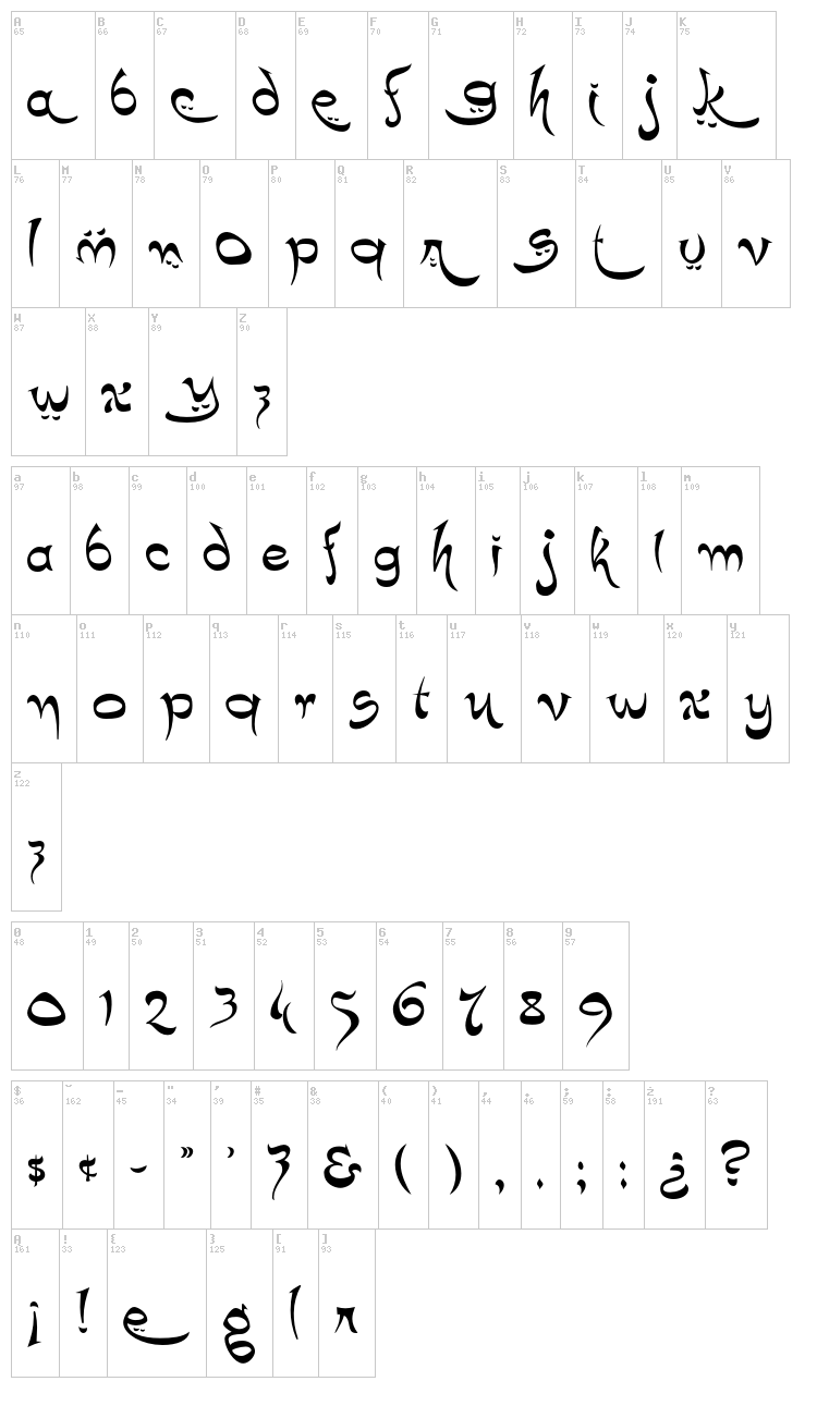 K22 Timbuctu font map
